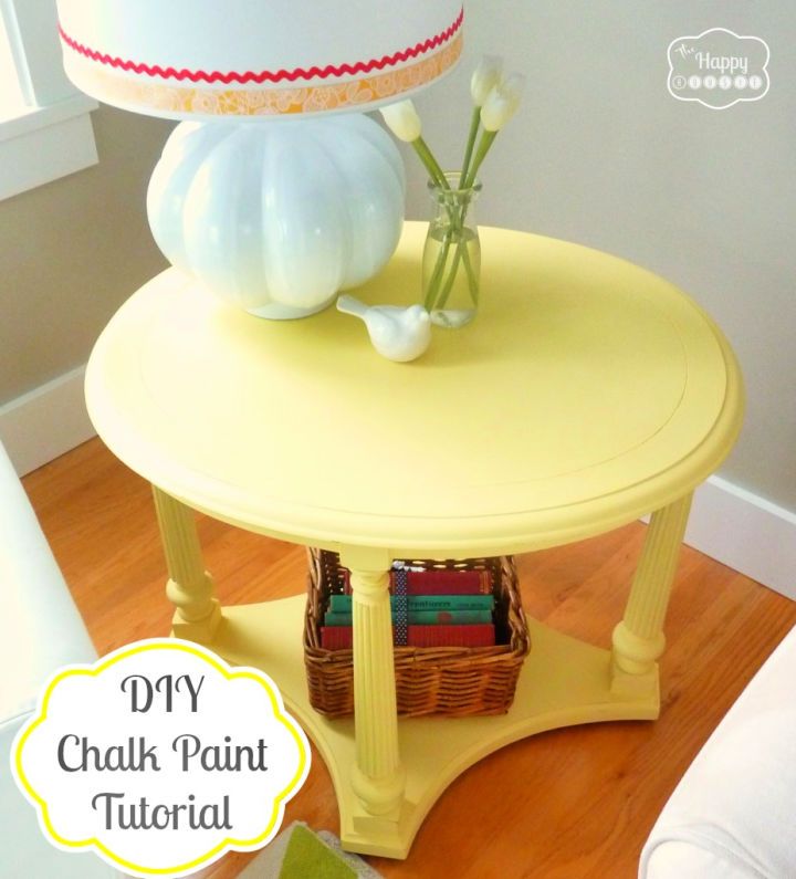 Recipe for Chalk Paint