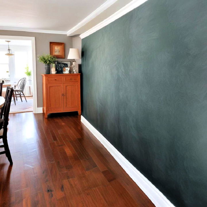 chalkboard paint wall