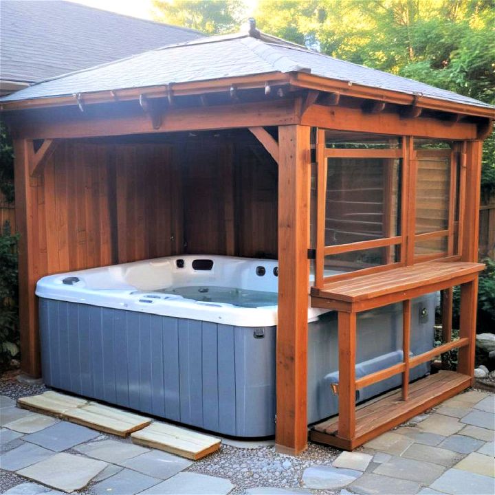 ultimate hot tub enclosure