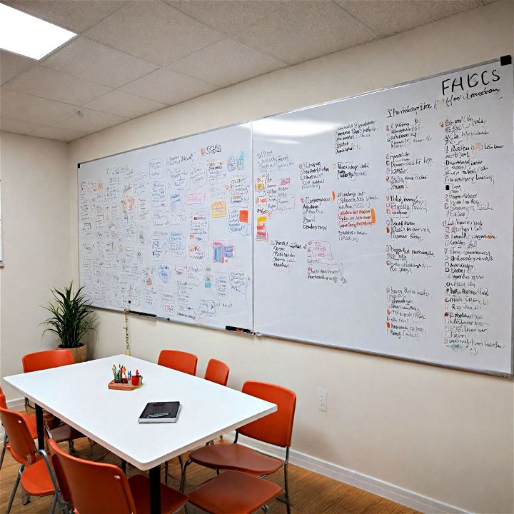 whiteboard wall to organize study material