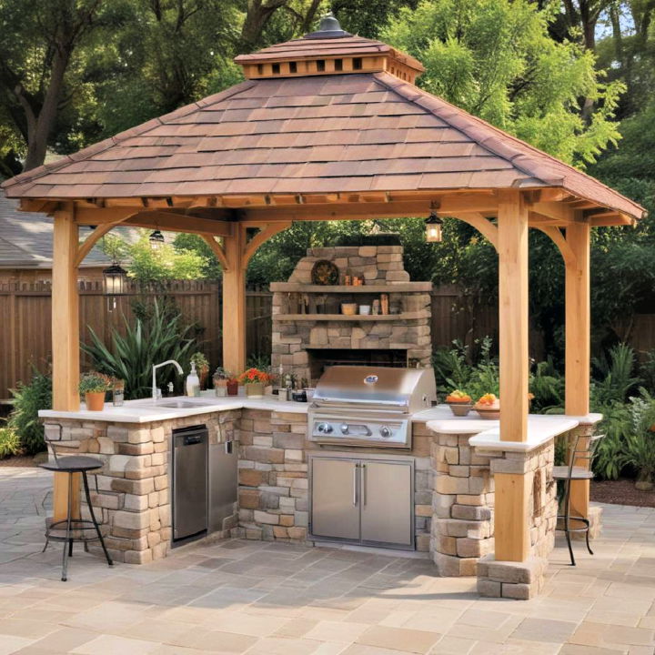 pool gazebo with outdoor kitchen